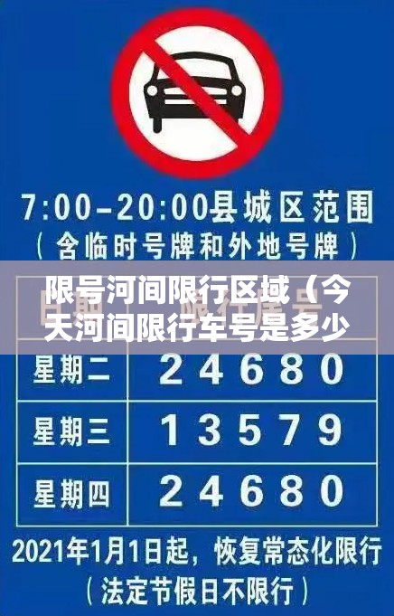 限号河间限行区域（今天河间限行车号是多少）