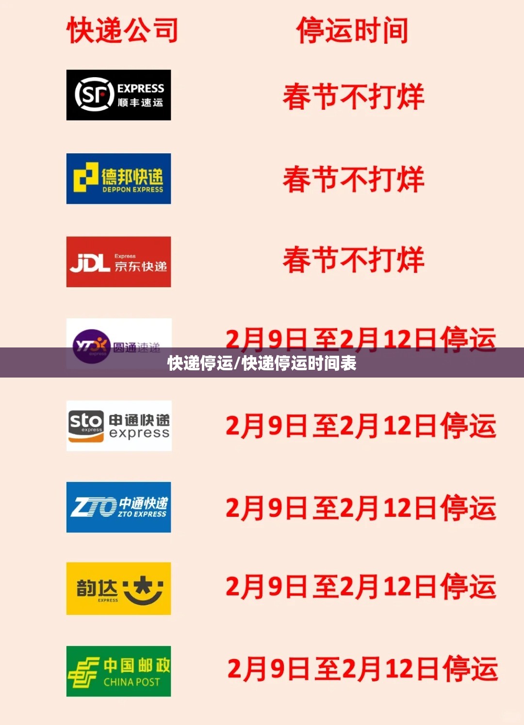 快递停运/快递停运时间表