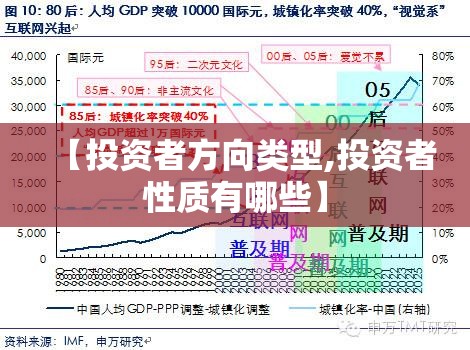 【投资者方向类型,投资者性质有哪些】