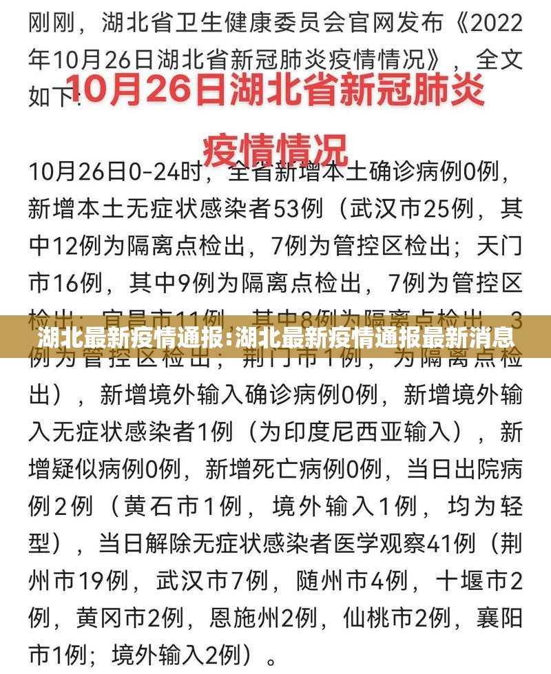 湖北最新疫情通报:湖北最新疫情通报最新消息 湖北最新疫情通报:湖北最新疫情通报最新消息