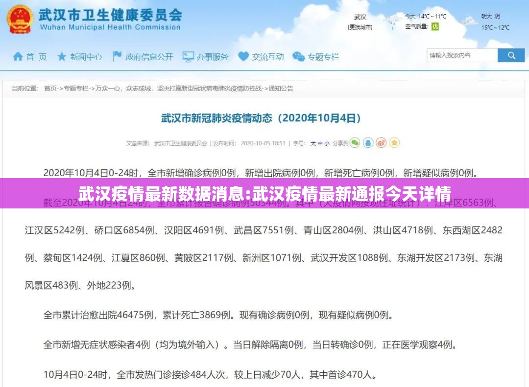 武汉疫情最新数据消息:武汉疫情最新通报今天详情