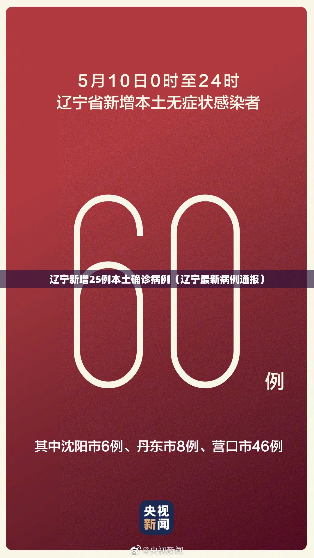 辽宁新增25例本土确诊病例(辽宁最新病例通报) 辽宁新增25例本土确诊病例(辽宁最新病例通报)