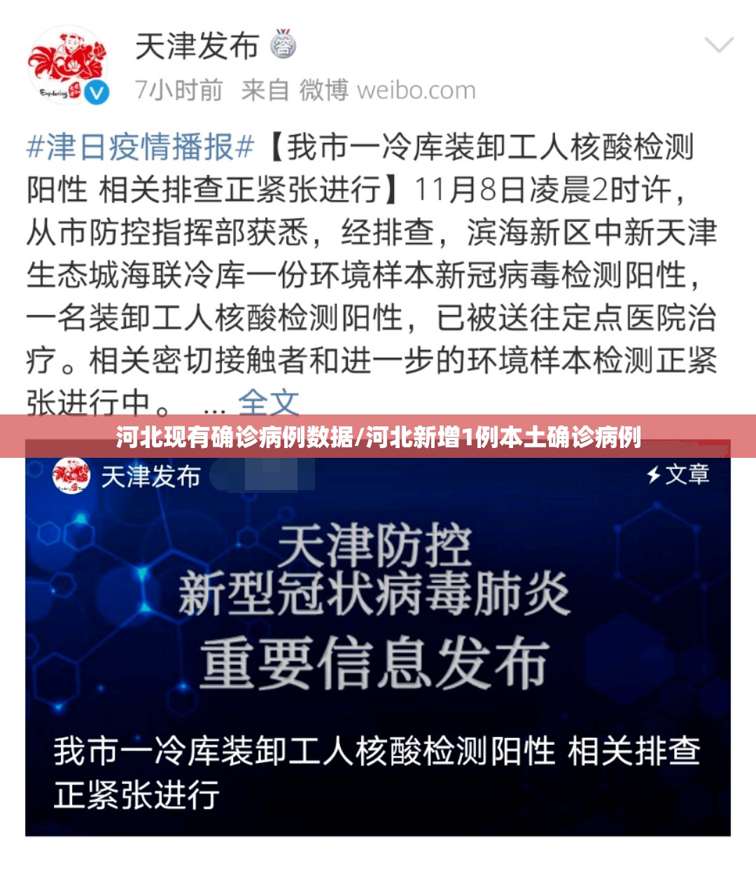 河北现有确诊病例数据/河北新增1例本土确诊病例 河北现有确诊病例数据/河北新增1例本土确诊病例