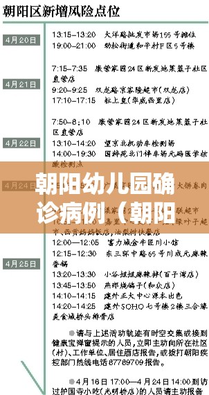 朝阳幼儿园确诊病例（朝阳市幼儿园关闭了几家）