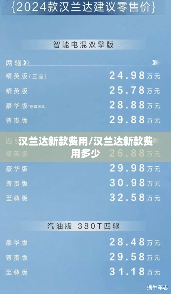 汉兰达新款费用/汉兰达新款费用多少 汉兰达新款费用/汉兰达新款费用多少