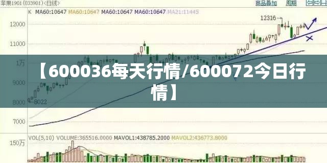 【600036每天行情/600072今日行情】 【600036每天行情/600072今日行情】