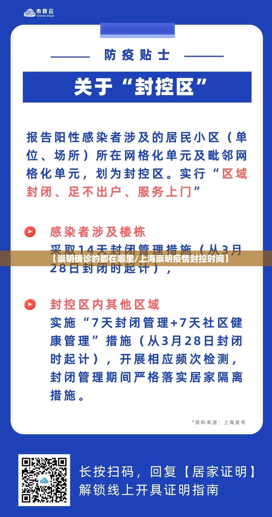 【崇明确诊的都在哪里/上海崇明疫情封控时间】