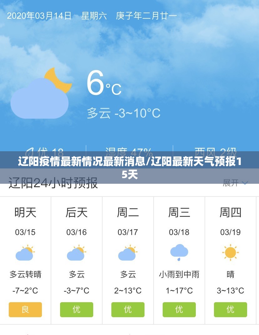 辽阳疫情最新情况最新消息/辽阳最新天气预报15天