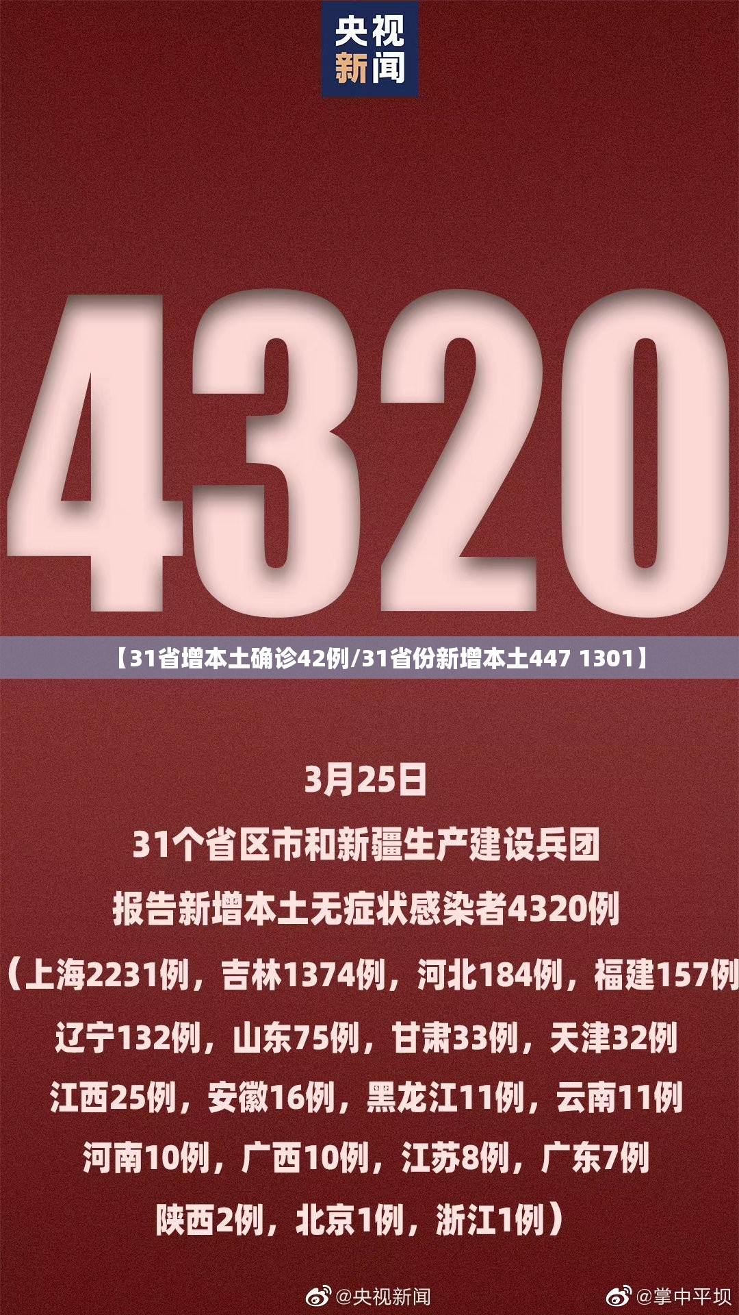 【31省增本土确诊42例/31省份新增本土447 1301】