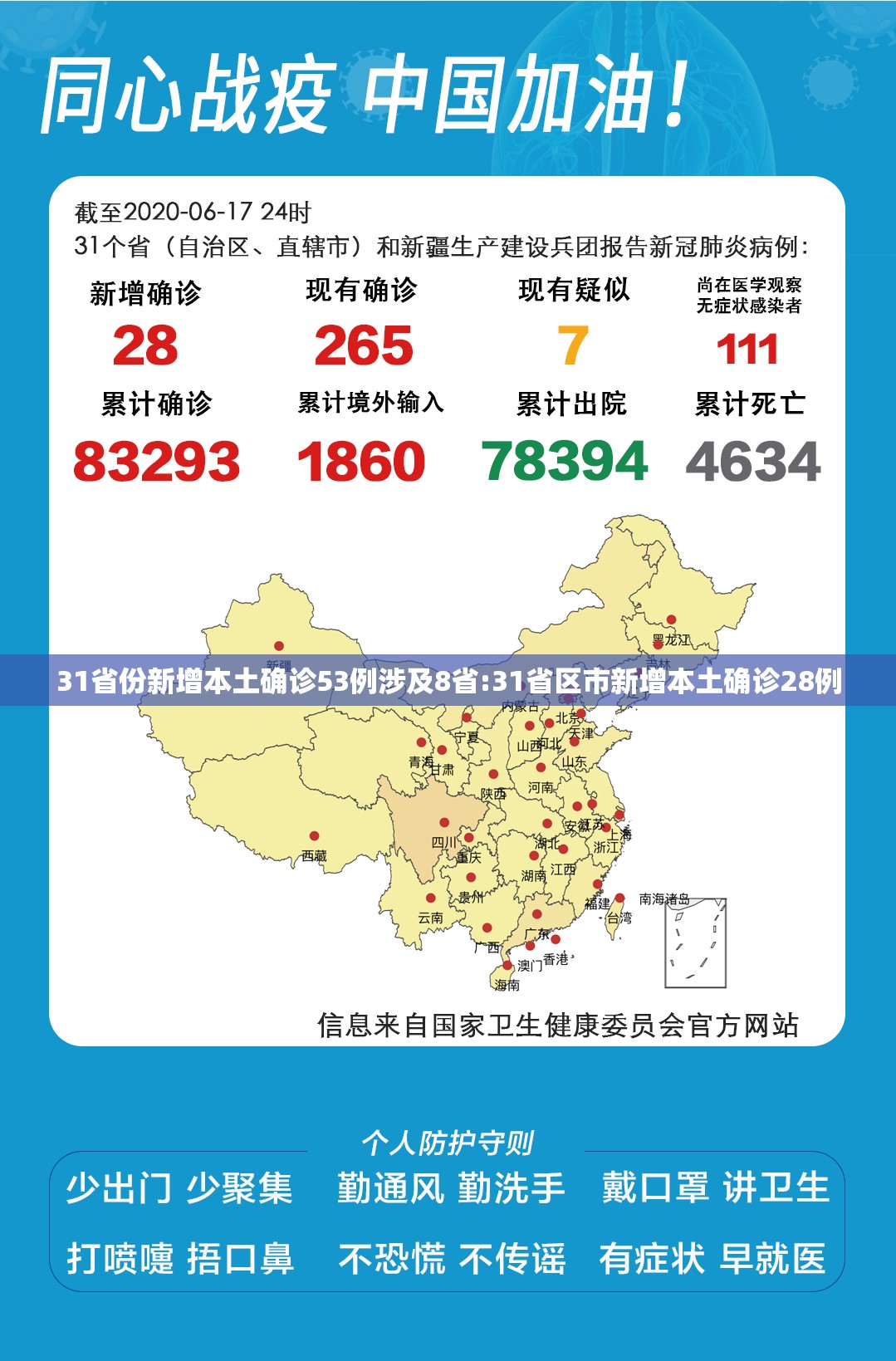 31省份新增本土确诊53例涉及8省:31省区市新增本土确诊28例 31省份新增本土确诊53例涉及8省:31省区市新增本土确诊28例