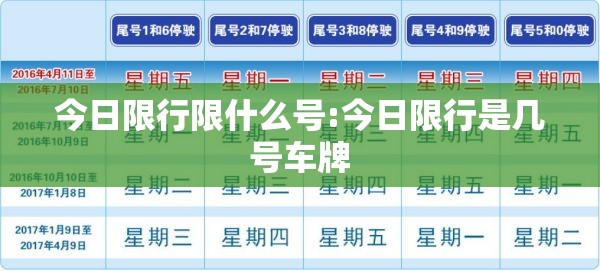 今日限行限什么号:今日限行是几号车牌 今日限行限什么号:今日限行是几号车牌