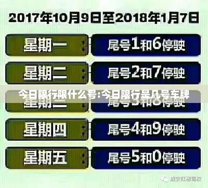 今日限行限什么号:今日限行是几号车牌 今日限行限什么号:今日限行是几号车牌