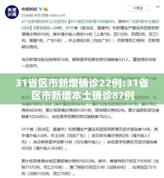 31省区市新增确诊22例:31省区市新增本土确诊87例