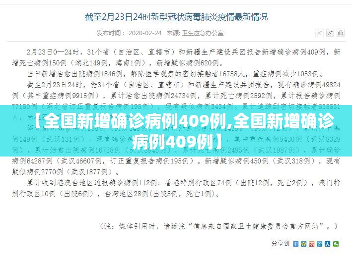 【全国新增确诊病例409例,全国新增确诊病例409例】