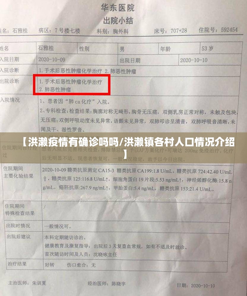 【洪濑疫情有确诊吗吗/洪濑镇各村人口情况介绍】 【洪濑疫情有确诊吗吗/洪濑镇各村人口情况介绍】
