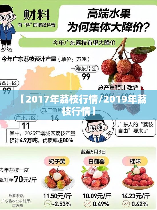 【2017年荔枝行情/2019年荔枝行情】 【2017年荔枝行情/2019年荔枝行情】