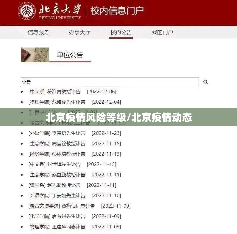 北京疫情风险等级/北京疫情动态