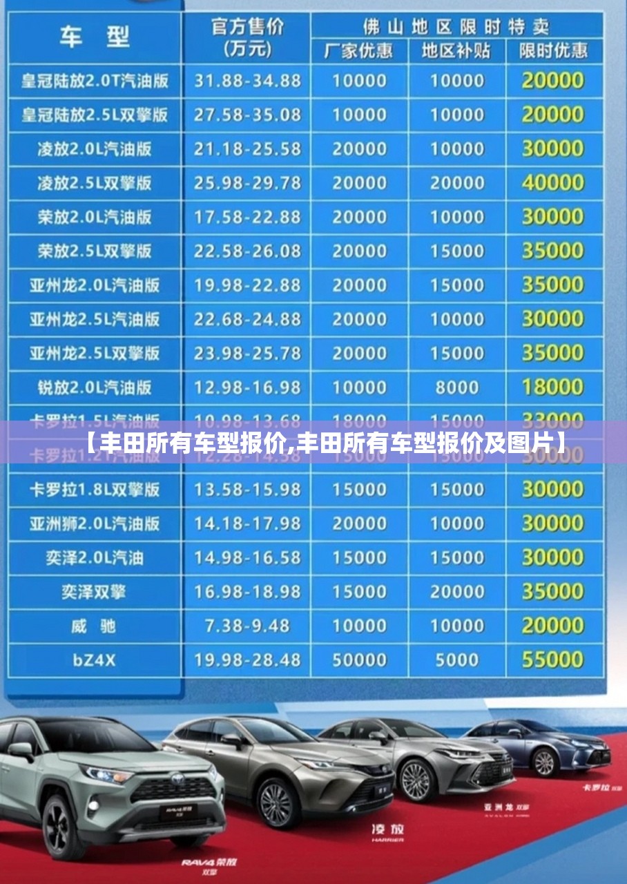 【丰田所有车型报价,丰田所有车型报价及图片】